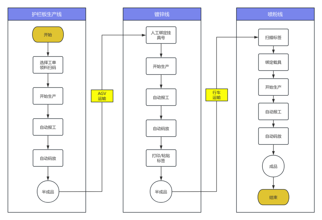 微信图片_2025-04-16_180335_243.png 微信图片_2025-04-16_180335_243.png