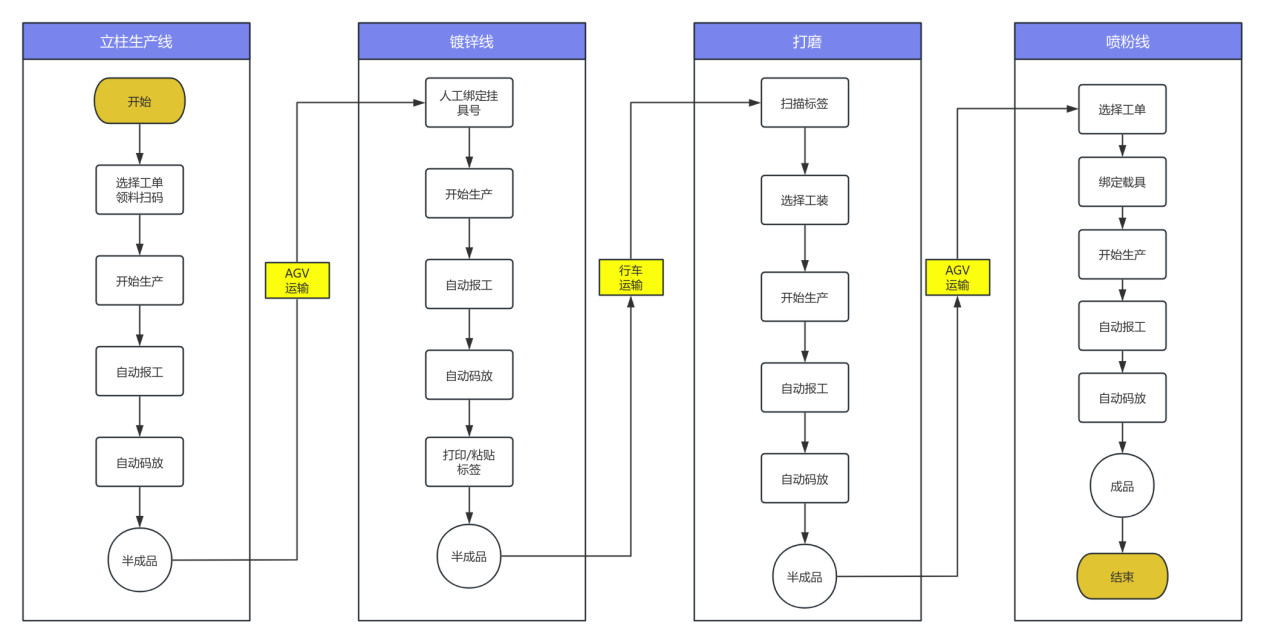 微信图片_2025-04-16_180322_924.png 微信图片_2025-04-16_180322_924.png