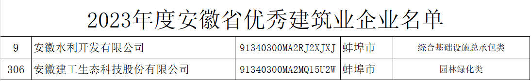 1747010243515563.png 名单.png