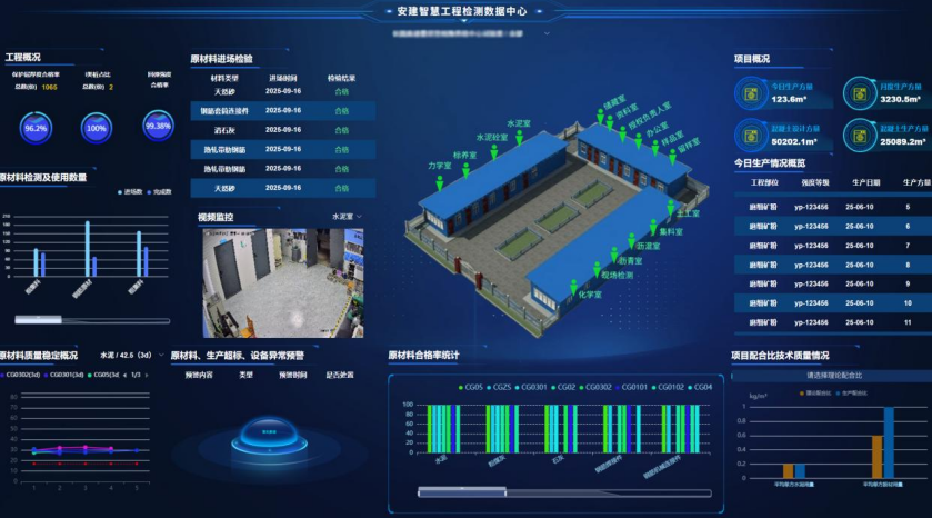 安建智慧工程检测管理平台。